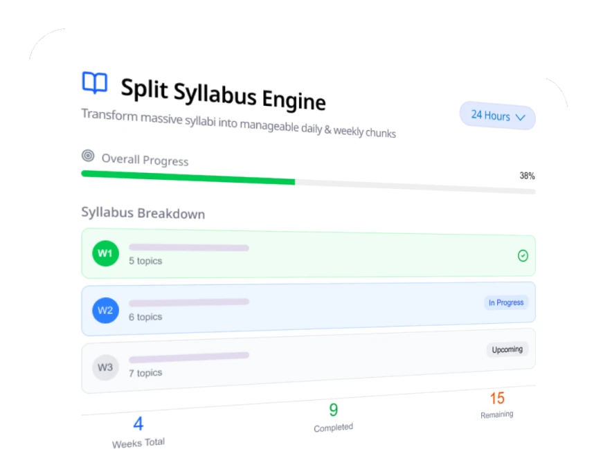 Split Syllabus Engine